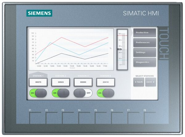 Pannello di controllo grafico SIE6AV21232GB030AX0 SIMATIC HMI KTP700 BASIC
